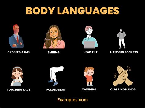 Body language in communication