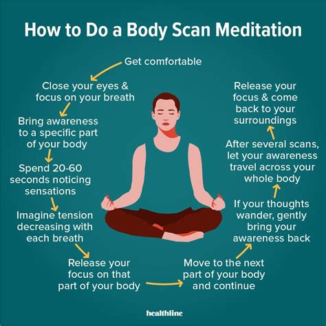 Body scan meditation for beginners.  Learn how to start today.  It can help you l...