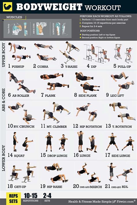 Bodyweight Exercises Chart Pinterest.