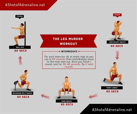 Bodyweight leg exercises 