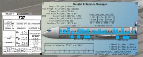 Boeing 727 weight and balance manual. - Manual de procedimientos de laboratorio forense toxicología.