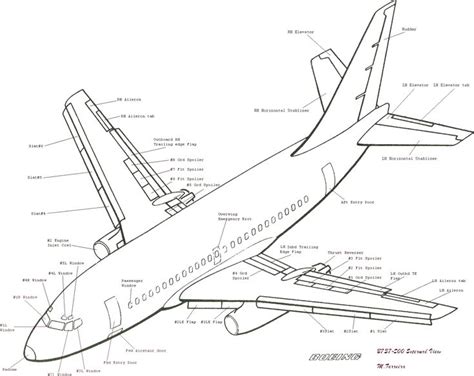 Boeing 737 100 200 strukturreparaturhandbuch srm 53 10 4. - Hitachi air compressor ec89 owners manual.