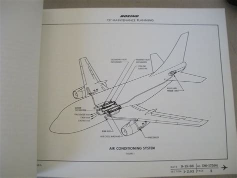 Boeing 737 maintenance planning data manual. - Design of wood structures breyer instructor manual.