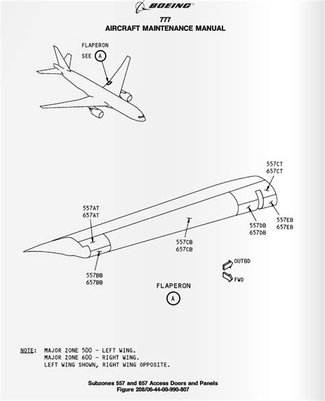 Boeing 777 300 er maintenance manual. - Alfa romeo 156 sportwagon workshop manual.