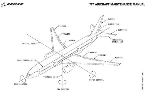 Boeing 777 maintenance manual waste line cleaning. - Bristol beaufighter a comprehensive guide for the modeller.