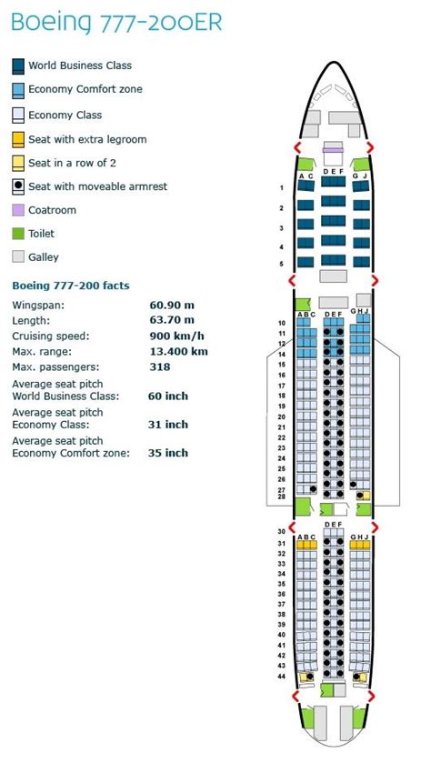 Boeing 777-200er seating chart. The Austrian Airlines Boeing 777-200 / 200ER features 308 seats in a 2 cabin configuration. Economy has 260 seats in a 3-4-3 config; Business class has 48 seats in a 2-2-2 config; this is pretty standard for these aircraft. Legroom-wise, the Economy pitch of 31-33"" is average, the Business class pitch of 44"" is average, though of course what ... 
