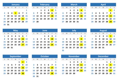 Boeing Payday Calendar 2022