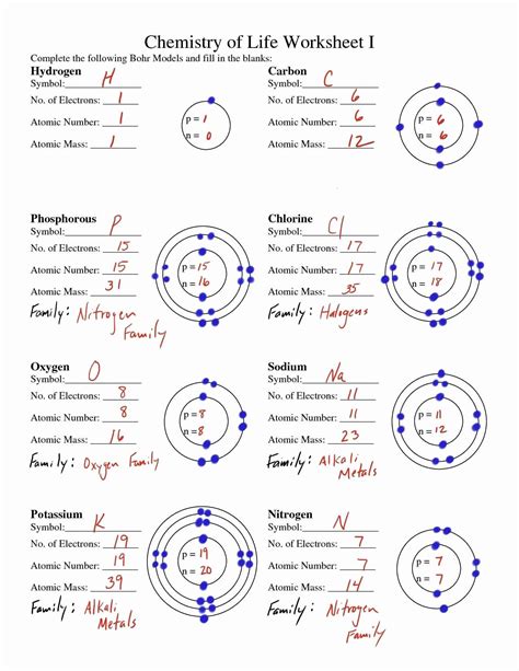 Bohr Model Drawing Worksheet Answer Key