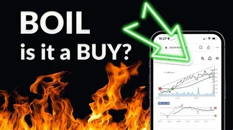 Boil share price. Things To Know About Boil share price. 