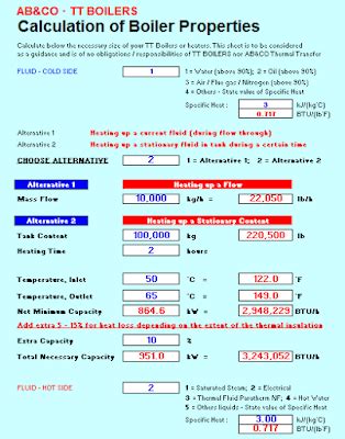 Boiler Design Calculation Excel
