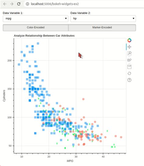 Bokeh widgets datatable.  Hope it makes someone&rsquo;s life a little easier Mar 7, 2019 · 0 ...