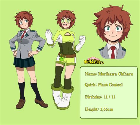 Create a ranking for Ask OC Boku no Hero Academia. 1. Edit the label text in each row. 2. Drag the images into the order you would like. 3. Click 'Save/Download' and add a title and description.. 