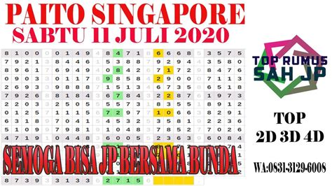Bola jatuh sgp malam ini. Angka jitu sgp kang paito. Slot via pulsa.