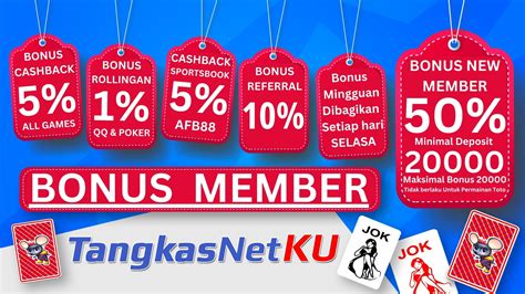 Bola tangkas terpercaya deposit termurah. Online bonus.