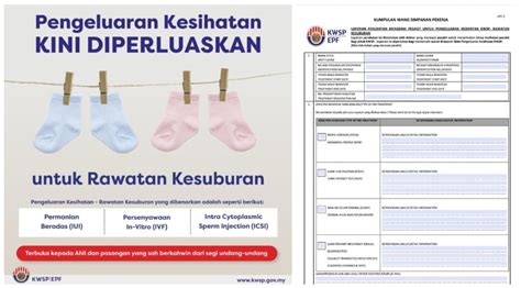 Boleh keluar KWSP untuk rawatan kesuburan - Suara Sarawak