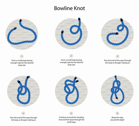 Boline knot. Things To Know About Boline knot. 