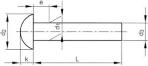 Bolkop klinknagel DIN 660/124 Messing CW508L - Fabory