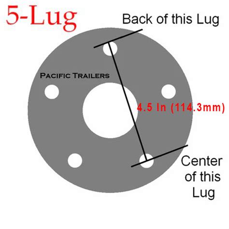 Bolt Pattern 5X4 5 Design Patterns