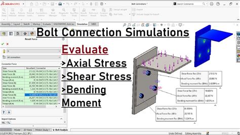 Bolt thread simulation. com, a platform that often covers electric vehic...