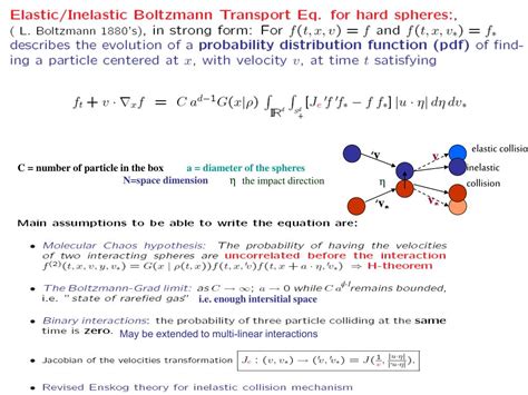 Boltzmann Equation For Soft Potentials With Integrable Angular