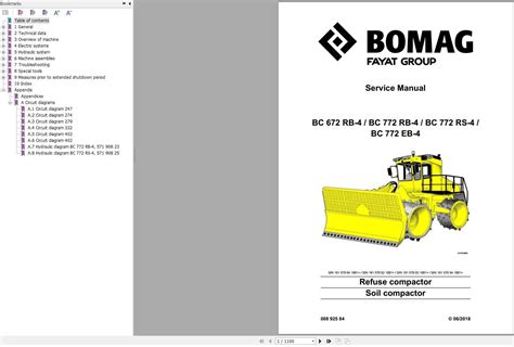 Bomag bc 672 rb bc 772 rb download del manuale di riparazione per officina. - Yamaha fz600 1988 repair service manual.