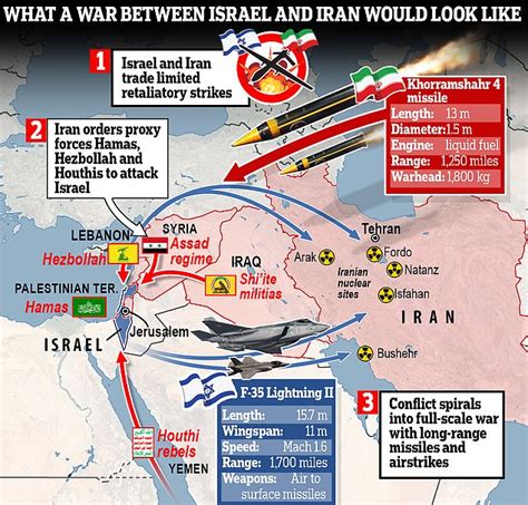 Bomb bully Netanyahu attack: Zion strikes nuclear facilities in addition to hierarchy in Iran