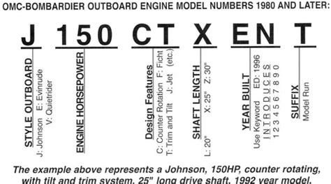 Bombardier Serial Engine
