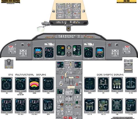 Bombardier crj 200 airplane flight manual. - Consumer electronics troubleshooting and repairing handbook.