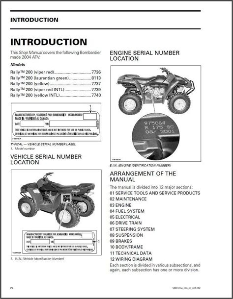 Bombardier quad rally 200 service handbuch. - Bolens repair manual 33 inch s n.