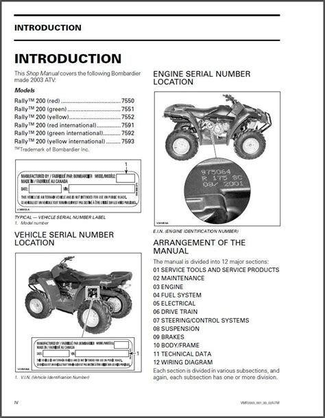 Bombardier rally 200 atv service repair download manuale 2003. - Bomag bw 211 213 d 4 bw 216 d 4 service training manual.