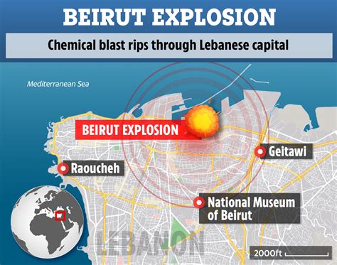 Bomben auf beirut   raketen auf haifa. - Manual de laptop hp pavilion dv5.
