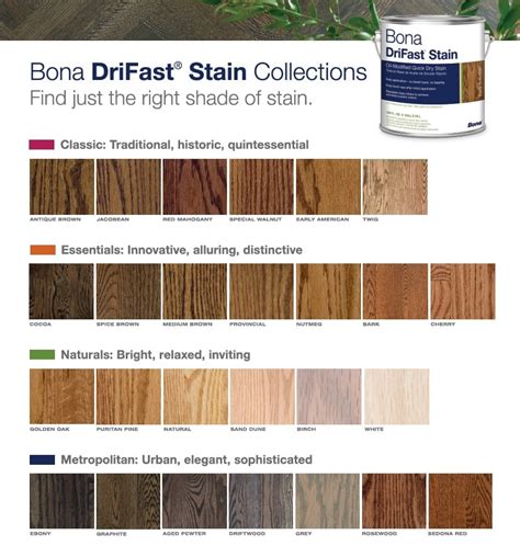 Bona stain. Bona DriFast Stains. For a superior wood floor stain, use Bona DriFast Stains. Our stains outperform the competition and are the perfect choice to give your floors a look you’ll love! Dries faster than other brands (2 hours … 