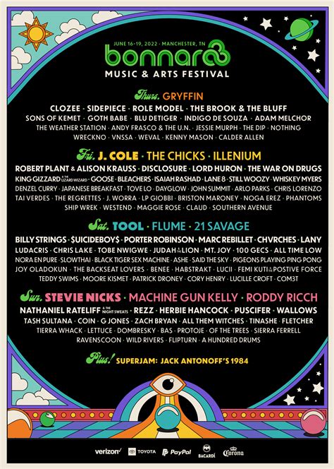 Bonaroo 2024. Bonnaroo 2020 Lineup. Bonnaroo has been rescheduled to take place September 24-27, 2020. Artists performing include Tool, Miley Cyrus, Lizzo, Tame Impala, Lana del Rey, Bassnectar, The 1975, Flume, Tenacious D, Vampire Weekend, Leon Bridges, Young Thug, and many more. Rating: 5 out of 5. 