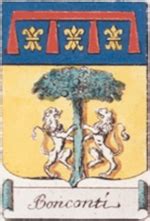 Bonconti Leaked [PPV] 92 Pics