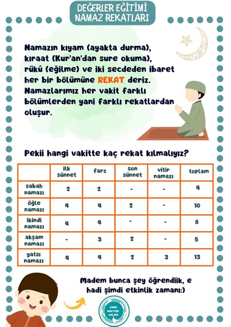 Bonn Namaz Vakitleri. 