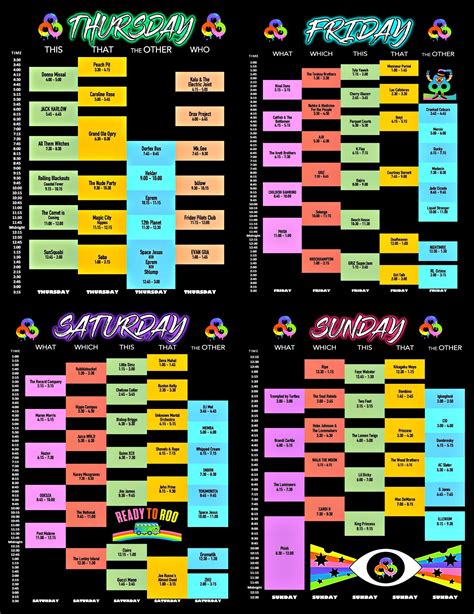 Bonnaroo 2019 schedule reddit. .  <a href=https://saif.fakeapi.dev/ilnfc8/index....