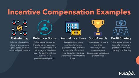 Bonus: Additional Interview Considerations