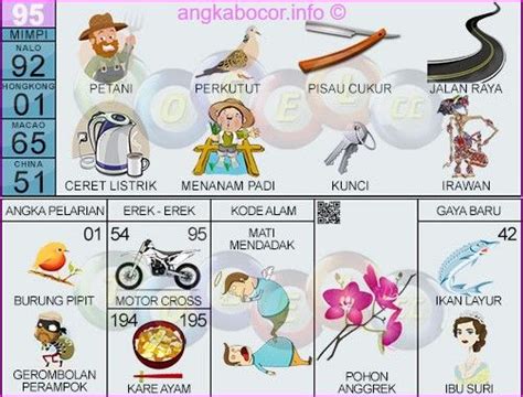 Bonus 100 bebas buy spin. Angka burung perkutut dalam togel. Keluaran togell sgp hari.