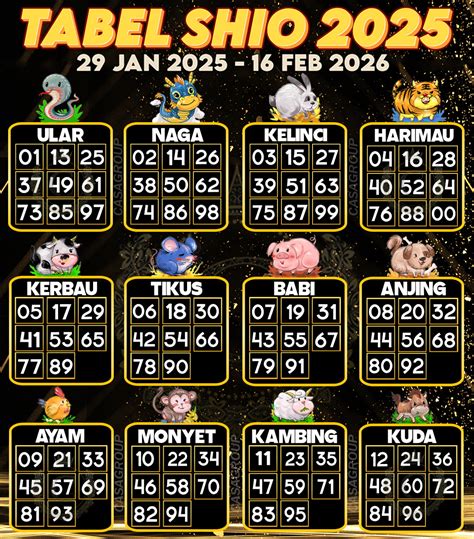 Bonus anka togel   tangal 7 april 2020. .  ...