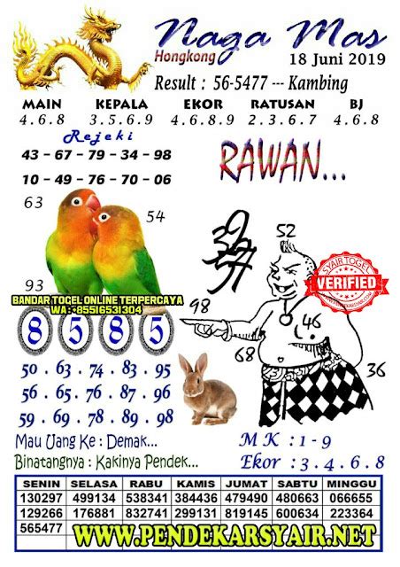 Bonus dan gampang dapat jackpot. Togel hongkong 18 juni 2019. Di hongkong untuk menentukan.