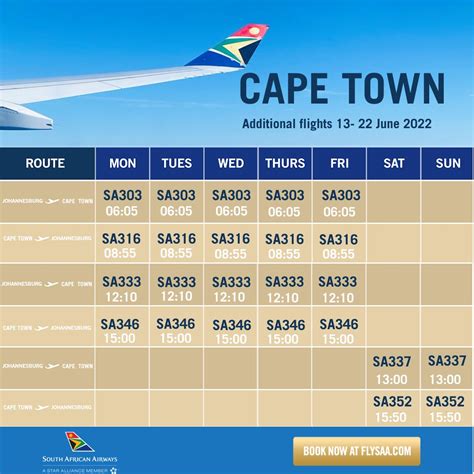 Book Cheap flights from Johannesburg to Cape Town