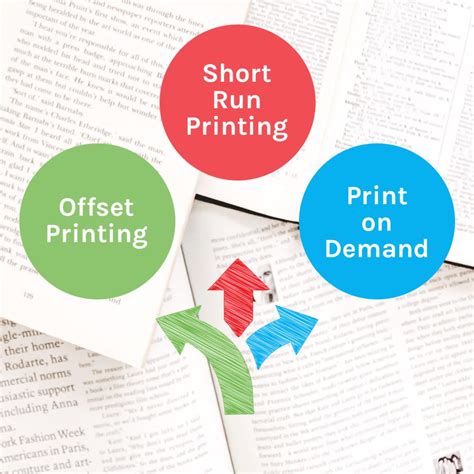 Book Printing Publishing in Sidney NY - Delaware County