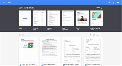 Book Template Google Docs Cool the Ultimate Guide to Google Docs Of 30