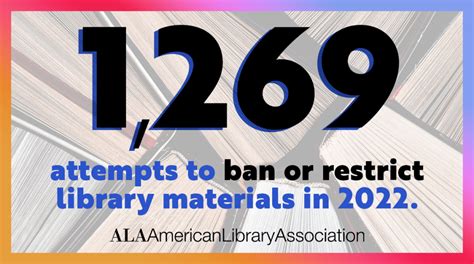 Book ban attempts in U.S. hit record high in 2022, library org says