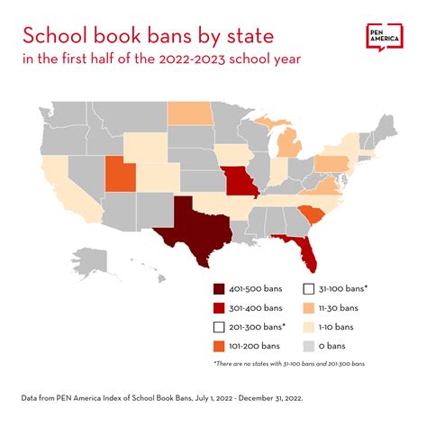 Book bans surged across the US in 2023. Florida was the blueprint