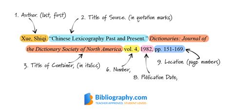 Book cite example in biography
