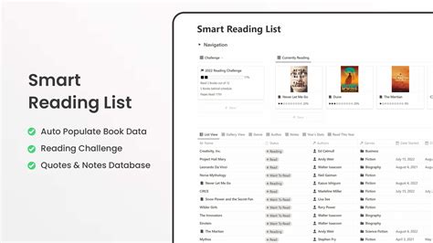 Book list Notion Everything