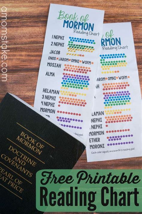 Book of Mormon Reading Chart Reading charts, Scripture reading chart