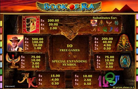 book of ra deluxe online slot
