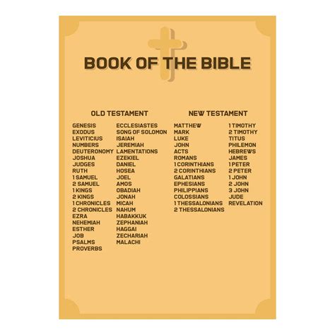 Book of the bible in order. Things To Know About Book of the bible in order. 